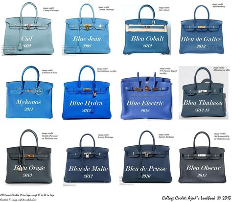 hermes blue colors|best Hermes color for investment.